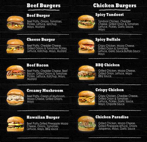 BURGER MENU .
